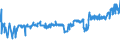 KN 04029931 /Exporte /Einheit = Preise (Euro/Tonne) /Partnerland: Schweden /Meldeland: Eur27_2020 /04029931:Milch und Rahm, Eingedickt, mit Zusatz von Zucker Oder Anderen SÃ¼ÃŸmitteln, mit Einem Milchfettgehalt von > 9,5 bis 45 Ght, in Unmittelbaren UmschlieÃŸungen mit Einem Gewicht des Inhalts von <= 2,5 kg (Ausg. in Pulverform, Granuliert Oder in Anderer Fester Form)