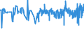 KN 04029931 /Exporte /Einheit = Preise (Euro/Tonne) /Partnerland: Andorra /Meldeland: Eur27_2020 /04029931:Milch und Rahm, Eingedickt, mit Zusatz von Zucker Oder Anderen SÃ¼ÃŸmitteln, mit Einem Milchfettgehalt von > 9,5 bis 45 Ght, in Unmittelbaren UmschlieÃŸungen mit Einem Gewicht des Inhalts von <= 2,5 kg (Ausg. in Pulverform, Granuliert Oder in Anderer Fester Form)