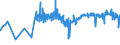 KN 04029931 /Exporte /Einheit = Preise (Euro/Tonne) /Partnerland: Malta /Meldeland: Eur27_2020 /04029931:Milch und Rahm, Eingedickt, mit Zusatz von Zucker Oder Anderen SÃ¼ÃŸmitteln, mit Einem Milchfettgehalt von > 9,5 bis 45 Ght, in Unmittelbaren UmschlieÃŸungen mit Einem Gewicht des Inhalts von <= 2,5 kg (Ausg. in Pulverform, Granuliert Oder in Anderer Fester Form)
