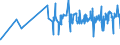 KN 04029931 /Exporte /Einheit = Preise (Euro/Tonne) /Partnerland: Marokko /Meldeland: Eur27_2020 /04029931:Milch und Rahm, Eingedickt, mit Zusatz von Zucker Oder Anderen SÃ¼ÃŸmitteln, mit Einem Milchfettgehalt von > 9,5 bis 45 Ght, in Unmittelbaren UmschlieÃŸungen mit Einem Gewicht des Inhalts von <= 2,5 kg (Ausg. in Pulverform, Granuliert Oder in Anderer Fester Form)