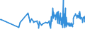 KN 04029931 /Exporte /Einheit = Preise (Euro/Tonne) /Partnerland: Kap Verde /Meldeland: Eur27_2020 /04029931:Milch und Rahm, Eingedickt, mit Zusatz von Zucker Oder Anderen SÃ¼ÃŸmitteln, mit Einem Milchfettgehalt von > 9,5 bis 45 Ght, in Unmittelbaren UmschlieÃŸungen mit Einem Gewicht des Inhalts von <= 2,5 kg (Ausg. in Pulverform, Granuliert Oder in Anderer Fester Form)