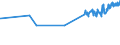 KN 04029931 /Exporte /Einheit = Preise (Euro/Tonne) /Partnerland: Dschibuti /Meldeland: Eur27_2020 /04029931:Milch und Rahm, Eingedickt, mit Zusatz von Zucker Oder Anderen SÃ¼ÃŸmitteln, mit Einem Milchfettgehalt von > 9,5 bis 45 Ght, in Unmittelbaren UmschlieÃŸungen mit Einem Gewicht des Inhalts von <= 2,5 kg (Ausg. in Pulverform, Granuliert Oder in Anderer Fester Form)