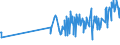 KN 04029991 /Exporte /Einheit = Preise (Euro/Tonne) /Partnerland: Litauen /Meldeland: Eur27_2020 /04029991:Milch und Rahm, Eingedickt, mit Zusatz von Zucker Oder Anderen SÃ¼ÃŸmitteln, mit Einem Milchfettgehalt von > 45 Ght, in Unmittelbaren UmschlieÃŸungen mit Einem Gewicht des Inhalts von <= 2,5 kg (Ausg. in Pulverform, Granuliert Oder in Anderer Fester Form)