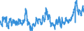KN 0402 /Exporte /Einheit = Preise (Euro/Tonne) /Partnerland: Deutschland /Meldeland: Eur27_2020 /0402:Milch und Rahm, Eingedickt Oder mit Zusatz von Zucker Oder Anderen SÃ¼ÃŸmitteln