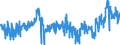 KN 0402 /Exporte /Einheit = Preise (Euro/Tonne) /Partnerland: Daenemark /Meldeland: Eur27_2020 /0402:Milch und Rahm, Eingedickt Oder mit Zusatz von Zucker Oder Anderen Süßmitteln