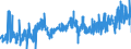 KN 0402 /Exporte /Einheit = Preise (Euro/Tonne) /Partnerland: Finnland /Meldeland: Eur27_2020 /0402:Milch und Rahm, Eingedickt Oder mit Zusatz von Zucker Oder Anderen SÃ¼ÃŸmitteln
