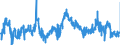 KN 0402 /Exporte /Einheit = Preise (Euro/Tonne) /Partnerland: Oesterreich /Meldeland: Eur27_2020 /0402:Milch und Rahm, Eingedickt Oder mit Zusatz von Zucker Oder Anderen SÃ¼ÃŸmitteln