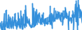 KN 0402 /Exporte /Einheit = Preise (Euro/Tonne) /Partnerland: Andorra /Meldeland: Eur27_2020 /0402:Milch und Rahm, Eingedickt Oder mit Zusatz von Zucker Oder Anderen SÃ¼ÃŸmitteln