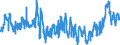 KN 0402 /Exporte /Einheit = Preise (Euro/Tonne) /Partnerland: Polen /Meldeland: Eur27_2020 /0402:Milch und Rahm, Eingedickt Oder mit Zusatz von Zucker Oder Anderen SÃ¼ÃŸmitteln