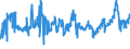 KN 0402 /Exporte /Einheit = Preise (Euro/Tonne) /Partnerland: Ehem.jug.rep.mazed /Meldeland: Eur27_2020 /0402:Milch und Rahm, Eingedickt Oder mit Zusatz von Zucker Oder Anderen SÃ¼ÃŸmitteln