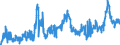 KN 0402 /Exporte /Einheit = Preise (Euro/Tonne) /Partnerland: Tunesien /Meldeland: Eur27_2020 /0402:Milch und Rahm, Eingedickt Oder mit Zusatz von Zucker Oder Anderen SÃ¼ÃŸmitteln