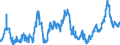 KN 0402 /Exporte /Einheit = Preise (Euro/Tonne) /Partnerland: Aegypten /Meldeland: Eur27_2020 /0402:Milch und Rahm, Eingedickt Oder mit Zusatz von Zucker Oder Anderen SÃ¼ÃŸmitteln