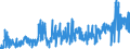 KN 0402 /Exporte /Einheit = Preise (Euro/Tonne) /Partnerland: Mauretanien /Meldeland: Eur27_2020 /0402:Milch und Rahm, Eingedickt Oder mit Zusatz von Zucker Oder Anderen SÃ¼ÃŸmitteln