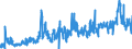 KN 0402 /Exporte /Einheit = Preise (Euro/Tonne) /Partnerland: Elfenbeink. /Meldeland: Eur27_2020 /0402:Milch und Rahm, Eingedickt Oder mit Zusatz von Zucker Oder Anderen SÃ¼ÃŸmitteln