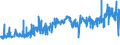 KN 0402 /Exporte /Einheit = Preise (Euro/Tonne) /Partnerland: Aequat.guin. /Meldeland: Eur27_2020 /0402:Milch und Rahm, Eingedickt Oder mit Zusatz von Zucker Oder Anderen SÃ¼ÃŸmitteln