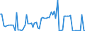 KN 04039051 /Exporte /Einheit = Preise (Euro/Tonne) /Partnerland: Ver.koenigreich(Nordirland) /Meldeland: Eur27_2020 /04039051:Buttermilch, Saure Milch und Saurer Rahm, Kefir und Andere Fermentierte Oder GesÃ¤uerte Milch, Einschl. Rahm, Auch Eingedickt, Weder Aromatisiert Noch mit Zusatz von FrÃ¼chten, NÃ¼ssen Oder Kakao, Ohne Zusatz von Zucker Oder Anderen SÃ¼ÃŸmitteln, mit Einem Milchfettgehalt von <= 3 ght (Ausg. in Pulverform, Granuliert Oder in Anderer Fester Form Sowie Joghurt)