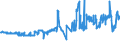 CN 04039053 /Exports /Unit = Prices (Euro/ton) /Partner: Sweden /Reporter: Eur27_2020 /04039053:Buttermilk, Curdled Milk and Cream, Kephir and Other Fermented or Acidified Milk and Cream, Whether or not Concentrated, Unsweetened, With a fat Content by Weight of > 3% but <= 6% (Excl. in Solid Forms, Yogurt, Flavoured or With Added Fruit, Nuts or Cocoa)