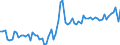 KN 04039059 /Exporte /Einheit = Preise (Euro/Tonne) /Partnerland: Ver.koenigreich(Nordirland) /Meldeland: Eur27_2020 /04039059:Buttermilch, Saure Milch und Saurer Rahm, Kefir und Andere Fermentierte Oder GesÃ¤uerte Milch, Einschl. Rahm, Auch Eingedickt, Weder Aromatisiert Noch mit Zusatz von FrÃ¼chten, NÃ¼ssen Oder Kakao, Ohne Zusatz von Zucker Oder Anderen SÃ¼ÃŸmitteln, mit Einem Milchfettgehalt von > 6 ght (Ausg. in Pulverform, Granuliert Oder in Anderer Fester Form Sowie Joghurt)
