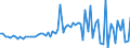 KN 04039079 /Exporte /Einheit = Preise (Euro/Tonne) /Partnerland: Ver.koenigreich(Ohne Nordirland) /Meldeland: Eur27_2020 /04039079:Buttermilch, Saure Milch und Saurer Rahm, Kefir und Andere Fermentierte Oder GesÃ¤uerte Milch, Einschl. Rahm, Aromatisiert Oder mit Zusatz von FrÃ¼chten, NÃ¼ssen Oder Kakao, Auch mit Zusatz von Zucker Oder Anderen SÃ¼ÃŸmitteln, in Pulverform, Granuliert Oder in Anderer Fester Form, mit Einem Milchfettgehalt von > 27 ght (Ausg. Joghurt)