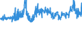 CN 04041002 /Exports /Unit = Prices (Euro/ton) /Partner: Tunisia /Reporter: Eur27_2020 /04041002:Whey and Modified Whey, in Powder, Granules or Other Solid Forms, Without Added Sugar or Other Sweetening Matter, of a Protein Content `nitrogen Content x 6.38` of <= 15% by Weight and a fat Content, by Weight, of <= 1,5%
