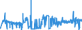 KN 04049029 /Exporte /Einheit = Preise (Euro/Tonne) /Partnerland: Niederlande /Meldeland: Eur27_2020 /04049029:Erzeugnisse, die aus NatÃ¼rlichen Milchbestandteilen Bestehen, Ohne Zusatz von Zucker Oder Anderen SÃ¼ÃŸmitteln, mit Einem Milchfettgehalt von > 27 Ght, A.n.g.