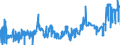 KN 04049029 /Exporte /Einheit = Preise (Euro/Tonne) /Partnerland: Ver.koenigreich /Meldeland: Eur27_2020 /04049029:Erzeugnisse, die aus NatÃ¼rlichen Milchbestandteilen Bestehen, Ohne Zusatz von Zucker Oder Anderen SÃ¼ÃŸmitteln, mit Einem Milchfettgehalt von > 27 Ght, A.n.g.