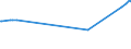 KN 04049089 /Exporte /Einheit = Preise (Euro/Tonne) /Partnerland: Guinea /Meldeland: Eur27_2020 /04049089:Erzeugnisse, die aus NatÃ¼rlichen Milchbestandteilen Bestehen, mit Zusatz von Zucker Oder Anderen SÃ¼ÃŸmitteln, mit Einem Milchfettgehalt von > 27 Ght, A.n.g.