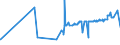 KN 04049089 /Exporte /Einheit = Preise (Euro/Tonne) /Partnerland: Elfenbeink. /Meldeland: Eur27_2020 /04049089:Erzeugnisse, die aus NatÃ¼rlichen Milchbestandteilen Bestehen, mit Zusatz von Zucker Oder Anderen SÃ¼ÃŸmitteln, mit Einem Milchfettgehalt von > 27 Ght, A.n.g.