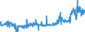CN 04052010 /Exports /Unit = Prices (Euro/ton) /Partner: Belgium /Reporter: Eur27_2020 /04052010:Dairy Spreads of a fat Content, by Weight, of >= 39% but < 60%