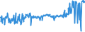 CN 04052010 /Exports /Unit = Prices (Euro/ton) /Partner: Andorra /Reporter: Eur27_2020 /04052010:Dairy Spreads of a fat Content, by Weight, of >= 39% but < 60%