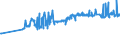 CN 04052010 /Exports /Unit = Prices (Euro/ton) /Partner: Gabon /Reporter: Eur27_2020 /04052010:Dairy Spreads of a fat Content, by Weight, of >= 39% but < 60%