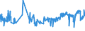 KN 04052030 /Exporte /Einheit = Preise (Euro/Tonne) /Partnerland: Schweden /Meldeland: Eur27_2020 /04052030:Milchstreichfette mit Einem Fettgehalt von >= 60 ght bis <= 75 Ght