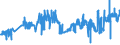 KN 04052030 /Exporte /Einheit = Preise (Euro/Tonne) /Partnerland: Polen /Meldeland: Eur27_2020 /04052030:Milchstreichfette mit Einem Fettgehalt von >= 60 ght bis <= 75 Ght