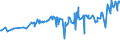 KN 04052030 /Exporte /Einheit = Preise (Euro/Tonne) /Partnerland: Ghana /Meldeland: Eur27_2020 /04052030:Milchstreichfette mit Einem Fettgehalt von >= 60 ght bis <= 75 Ght