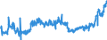 KN 04063039 /Exporte /Einheit = Preise (Euro/Tonne) /Partnerland: Ver.koenigreich /Meldeland: Eur27_2020 /04063039:SchmelzkÃ¤se, Weder Gerieben Noch in Pulverform, mit Einem Fettgehalt von <= 36 ght und mit Einem Fettgehalt in der Trockenmasse von > 48 ght (Ausg. SchmelzkÃ¤semischungen aus Emmentaler, Greyerzer und Appenzeller, Auch mit Zusatz von Glarner KrÃ¤uterkÃ¤se [sog. Schabziger], in Aufmachungen FÃ¼r den Einzelverkauf und mit Einem Fettgehalt in der Trockenmasse bis 56 Ght)