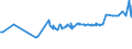 KN 04063039 /Exporte /Einheit = Preise (Euro/Tonne) /Partnerland: Tschad /Meldeland: Eur27_2020 /04063039:SchmelzkÃ¤se, Weder Gerieben Noch in Pulverform, mit Einem Fettgehalt von <= 36 ght und mit Einem Fettgehalt in der Trockenmasse von > 48 ght (Ausg. SchmelzkÃ¤semischungen aus Emmentaler, Greyerzer und Appenzeller, Auch mit Zusatz von Glarner KrÃ¤uterkÃ¤se [sog. Schabziger], in Aufmachungen FÃ¼r den Einzelverkauf und mit Einem Fettgehalt in der Trockenmasse bis 56 Ght)