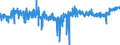 CN 04064010 /Exports /Unit = Prices (Euro/ton) /Partner: Denmark /Reporter: Eur27_2020 /04064010:Roquefort