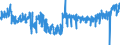 KN 04064010 /Exporte /Einheit = Preise (Euro/Tonne) /Partnerland: Schweden /Meldeland: Eur27_2020 /04064010:Roquefort
