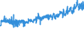 KN 04069015 /Exporte /Einheit = Preise (Euro/Tonne) /Partnerland: Italien /Meldeland: Eur27_2020 /04069015:Greyerzer, Sbrinz (Ausg. Gerieben Oder in Pulverform, Sowie Fuer die Verarbeitung)
