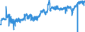 KN 04069015 /Exporte /Einheit = Preise (Euro/Tonne) /Partnerland: Ver.koenigreich /Meldeland: Eur27_2020 /04069015:Greyerzer, Sbrinz (Ausg. Gerieben Oder in Pulverform, Sowie Fuer die Verarbeitung)
