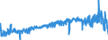 KN 04069015 /Exporte /Einheit = Preise (Euro/Tonne) /Partnerland: Daenemark /Meldeland: Eur27_2020 /04069015:Greyerzer, Sbrinz (Ausg. Gerieben Oder in Pulverform, Sowie Fuer die Verarbeitung)