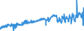 KN 04069015 /Exporte /Einheit = Preise (Euro/Tonne) /Partnerland: Belgien /Meldeland: Eur27_2020 /04069015:Greyerzer, Sbrinz (Ausg. Gerieben Oder in Pulverform, Sowie Fuer die Verarbeitung)