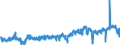 KN 04069015 /Exporte /Einheit = Preise (Euro/Tonne) /Partnerland: Luxemburg /Meldeland: Eur27_2020 /04069015:Greyerzer, Sbrinz (Ausg. Gerieben Oder in Pulverform, Sowie Fuer die Verarbeitung)