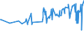 KN 04069015 /Exporte /Einheit = Preise (Euro/Tonne) /Partnerland: Island /Meldeland: Eur27_2020 /04069015:Greyerzer, Sbrinz (Ausg. Gerieben Oder in Pulverform, Sowie Fuer die Verarbeitung)