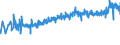 KN 04069015 /Exporte /Einheit = Preise (Euro/Tonne) /Partnerland: Finnland /Meldeland: Eur27_2020 /04069015:Greyerzer, Sbrinz (Ausg. Gerieben Oder in Pulverform, Sowie Fuer die Verarbeitung)