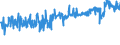 KN 04069015 /Exporte /Einheit = Preise (Euro/Tonne) /Partnerland: Litauen /Meldeland: Eur27_2020 /04069015:Greyerzer, Sbrinz (Ausg. Gerieben Oder in Pulverform, Sowie Fuer die Verarbeitung)
