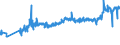 KN 04069015 /Exporte /Einheit = Preise (Euro/Tonne) /Partnerland: Polen /Meldeland: Eur27_2020 /04069015:Greyerzer, Sbrinz (Ausg. Gerieben Oder in Pulverform, Sowie Fuer die Verarbeitung)