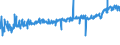 KN 04069015 /Exporte /Einheit = Preise (Euro/Tonne) /Partnerland: Tschechien /Meldeland: Eur27_2020 /04069015:Greyerzer, Sbrinz (Ausg. Gerieben Oder in Pulverform, Sowie Fuer die Verarbeitung)