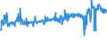 KN 04069015 /Exporte /Einheit = Preise (Euro/Tonne) /Partnerland: Rumaenien /Meldeland: Eur27_2020 /04069015:Greyerzer, Sbrinz (Ausg. Gerieben Oder in Pulverform, Sowie Fuer die Verarbeitung)
