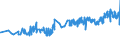 KN 04069015 /Exporte /Einheit = Preise (Euro/Tonne) /Partnerland: Marokko /Meldeland: Eur27_2020 /04069015:Greyerzer, Sbrinz (Ausg. Gerieben Oder in Pulverform, Sowie Fuer die Verarbeitung)